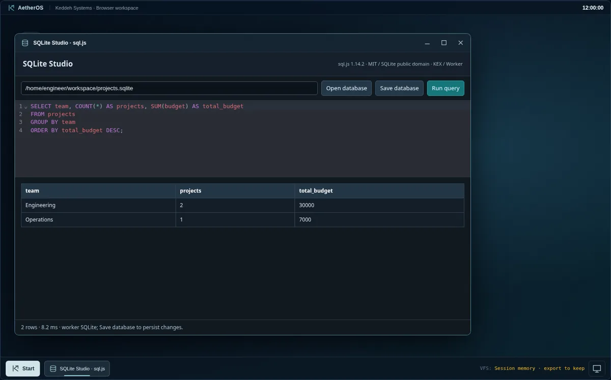 AetherOS desktop with SQLite Studio showing its SQL editor and actual query results.